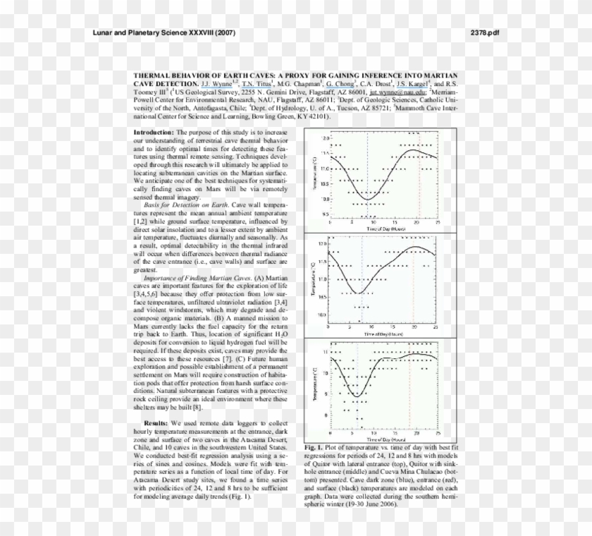 Pdf - Untitled, Pg. 16, In The Book Réincarnations Du Père Clipart #4918902