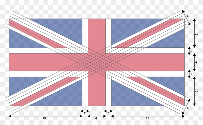 Draw The Union Jack - Union Jack Clipart #4919395