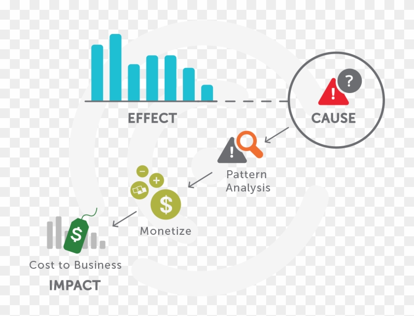 Monetize-hr - Electrolux Ehd 60020 P Clipart #4920340