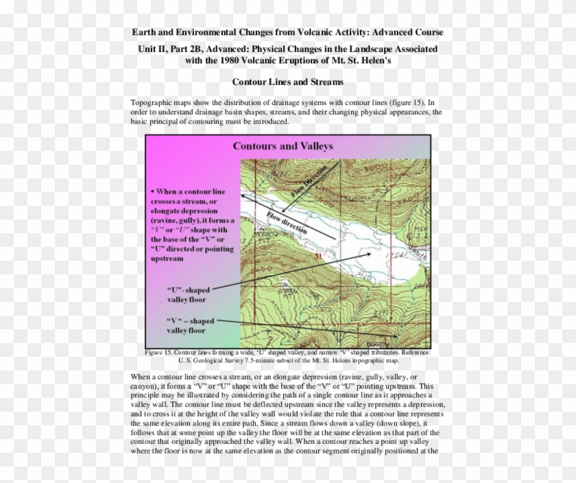 Pdf - Canopy Walkway Clipart