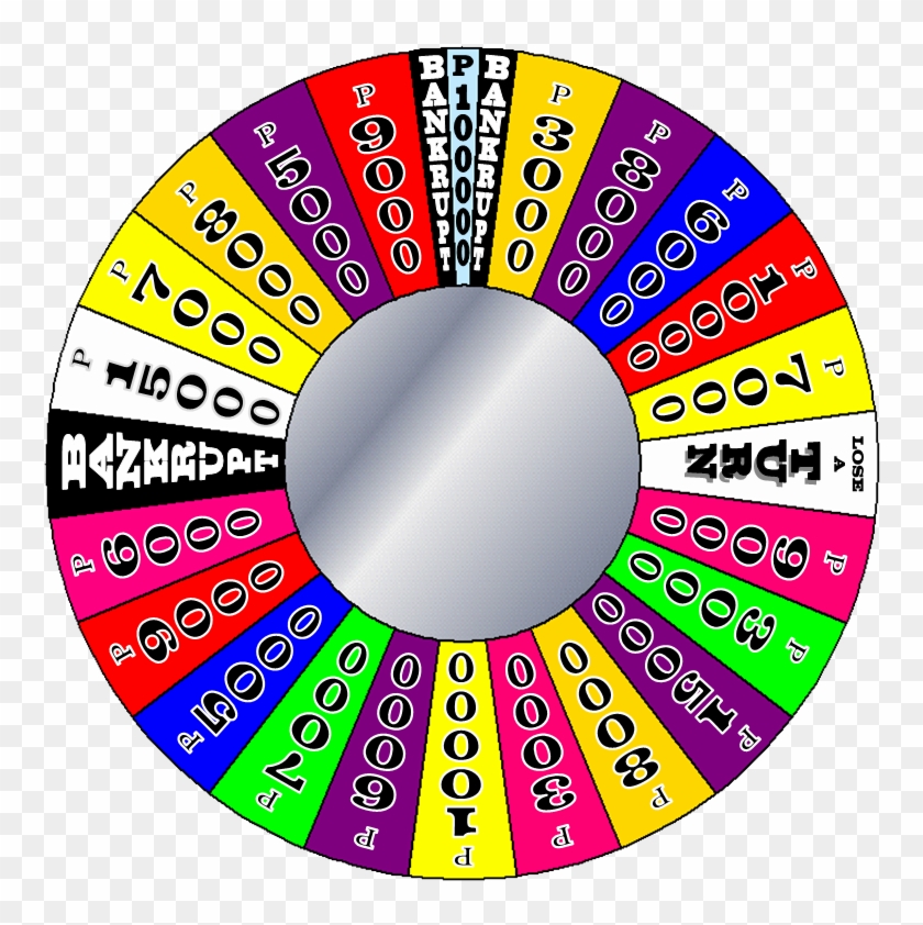 Philippine Wheel - Wheel Of Fortune Power Wedge Clipart