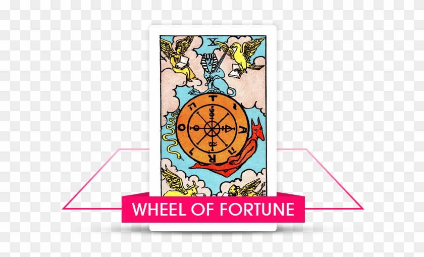 11 Wheel Of Fortune - Rider Waite Tarot Wheel Clipart #4925786