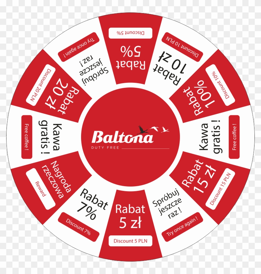 Wheel Of Fortune Template - Circle Clipart #4926038