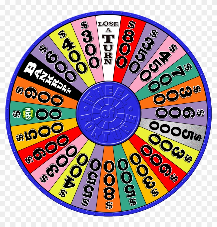 Wheel Of Fortune Wheel Template - Wheel Of Fortune Mystery Round Wheel 2002 Clipart #4927413