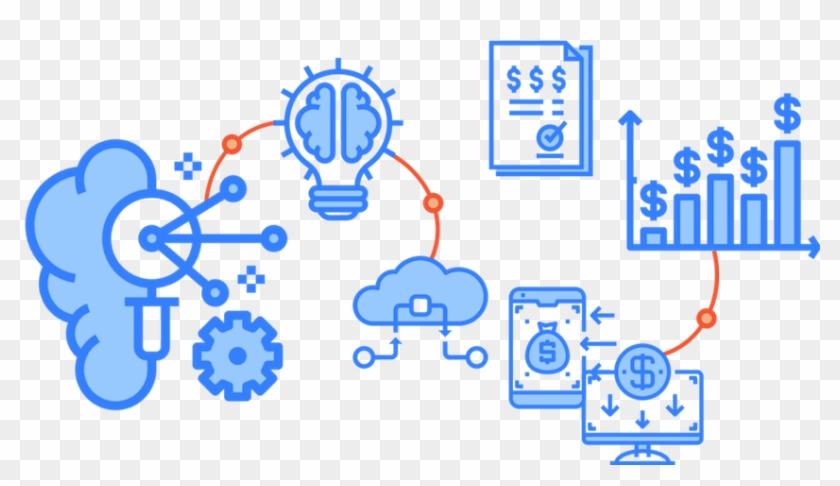 Automated Procurement Processes Clipart