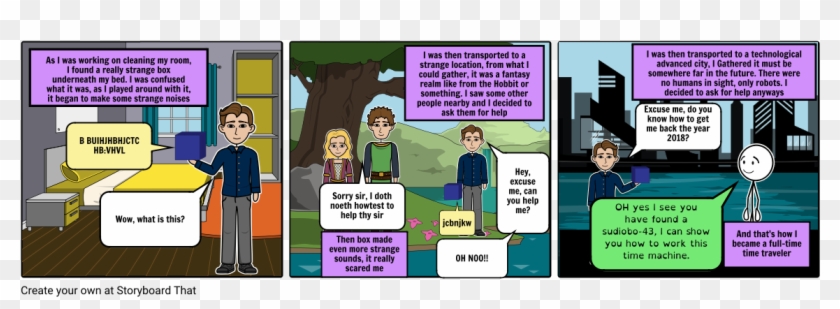 The Magic Box - Cartoon Clipart