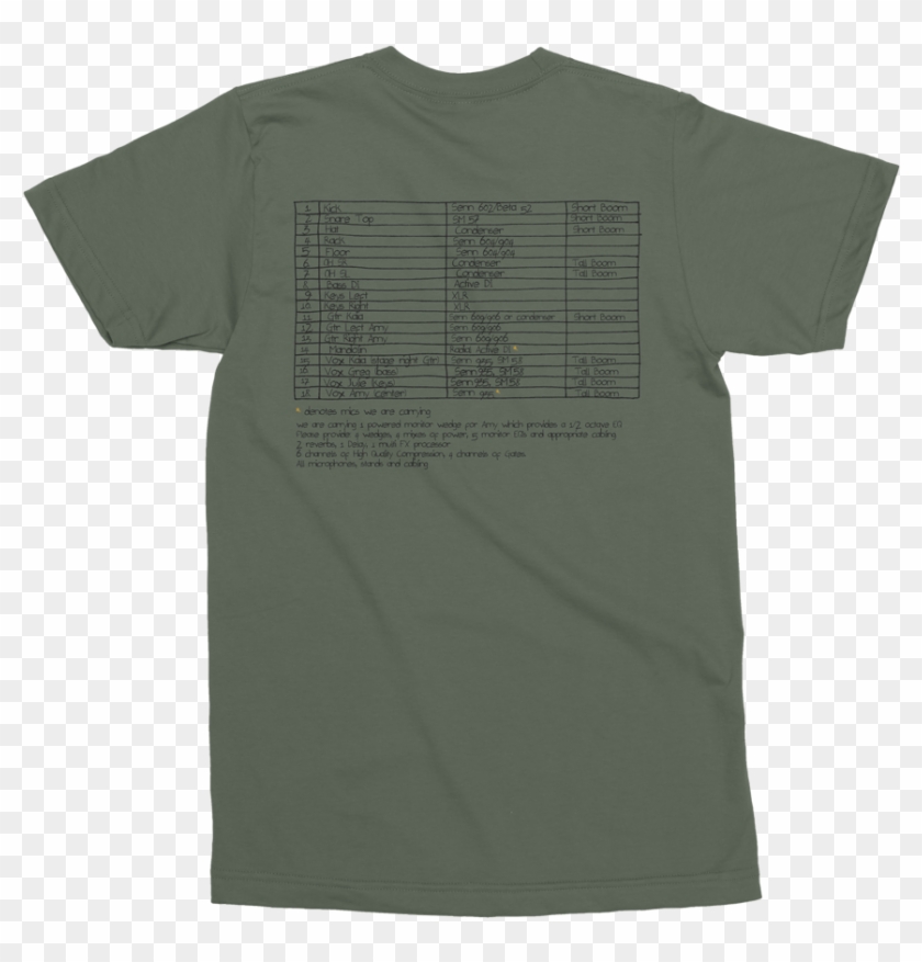 Stage Plot-back - Shirt Clipart