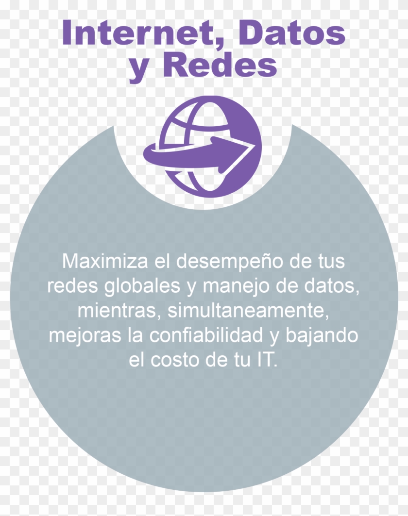 Socios Internet Datos Y Redes - Auto Online Clipart