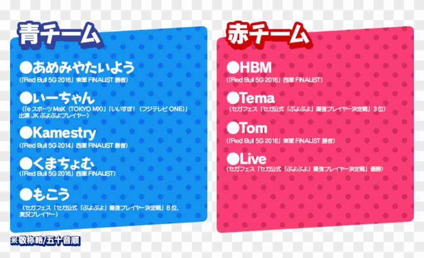 Tetris Logos, Tetris Theme Song And Tetriminos Are - Colorfulness Clipart #4932968