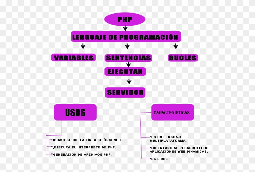 Lilac Clipart #4933359