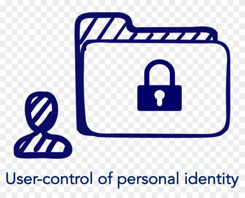Principles For A Better Identity Compliance Solution Clipart