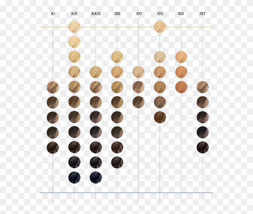 Wella Hair Color Swatches Koleston Perfect Hair Colour - Carta De Color Koleston Clipart