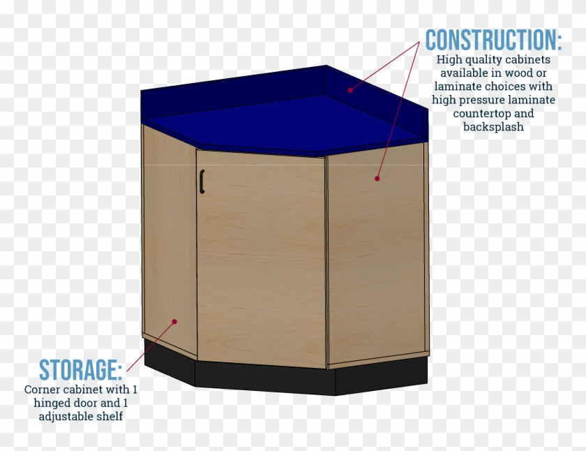 Keyfeatures Semcb-008 - Norinco Clipart