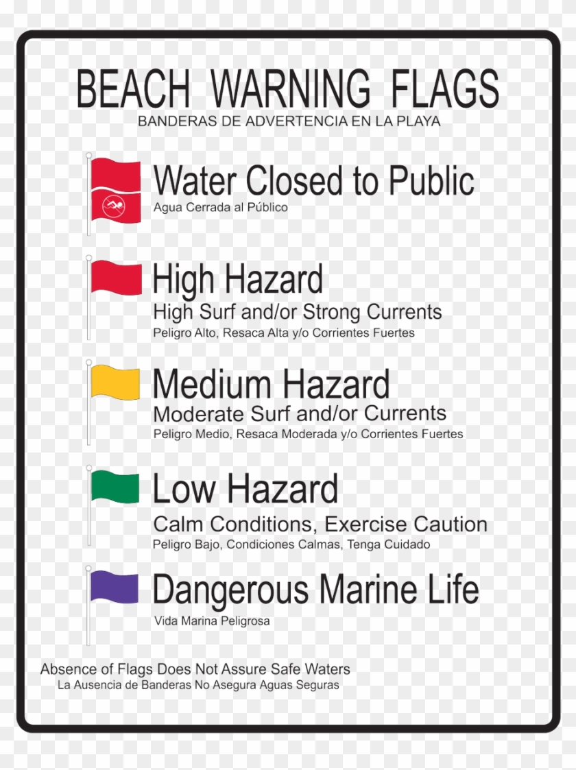 Beach Flags Meanings Uk Clipart