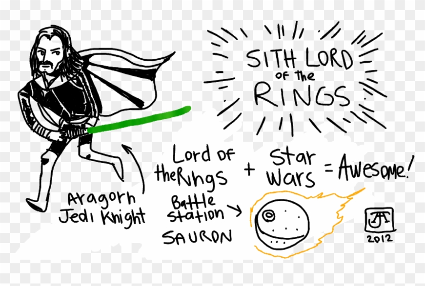 The Sith Lord Of The Rings - Lord Of The Rings Doodle Clipart #4939787