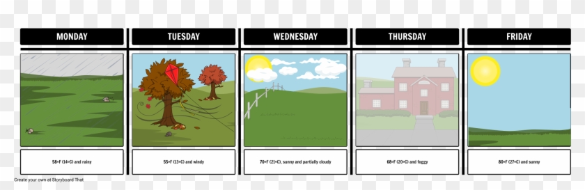 Simple Weather Diary - انواع حالة الطقس Clipart