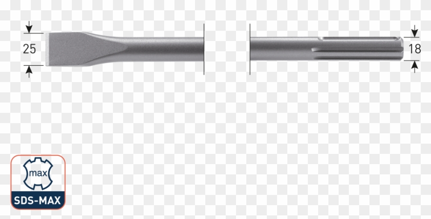 Chisels For Power Tools - Gun Barrel Clipart