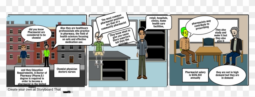 Pharmacist - Cartoon Clipart