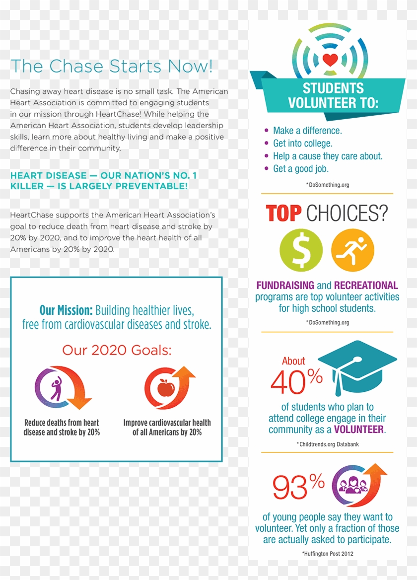 American Heart Association - Flyer Clipart