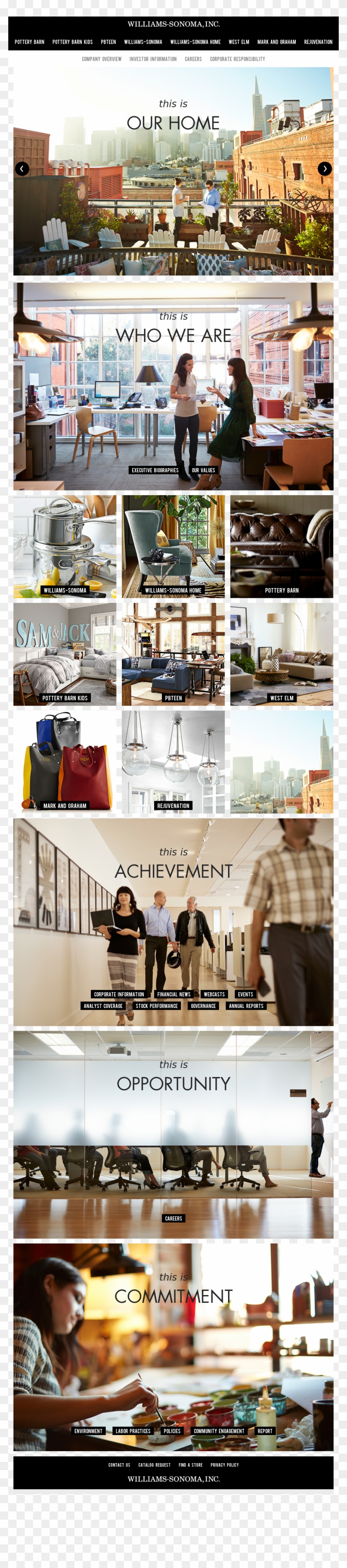 Williams-sonoma Competitors, Revenue And Employees - Interior Design Clipart #4944113