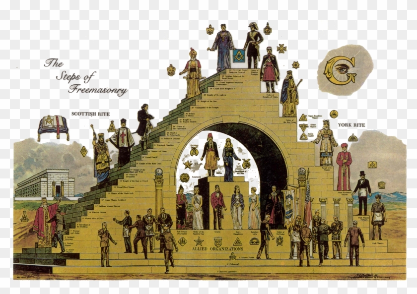 Steps Of Freemasonry Poster Clipart #4945054