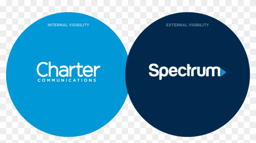 Spectrum Cable Offers You Hd Tv & Internet With Ultra - Charter Communications Clipart #4947531