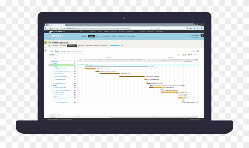 Deliver Projects On Time And Within Budget - Cision Media Monitoring Clipart