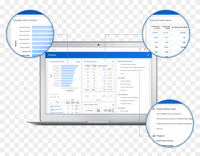 View Project Duration To Optimize Project Staffing - Workday Project Clipart