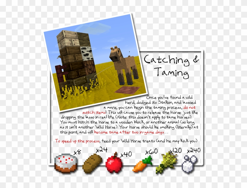 Http - //www - Img - 9minecraft - Net/mods/simply- - Minecraft Simply Horse Mod 1.7 10 Clipart