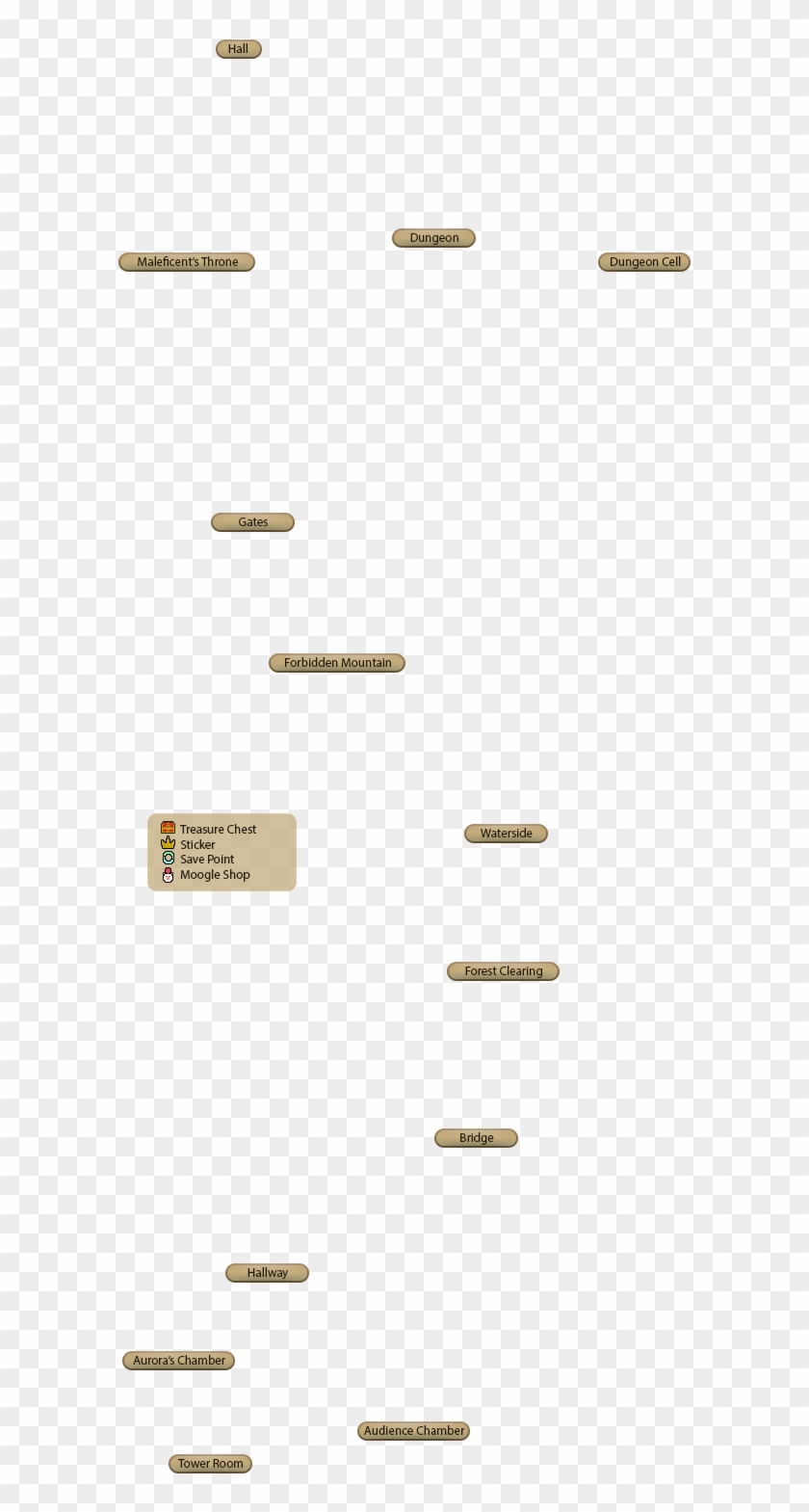 Enchanted Dominion - Parallel Clipart