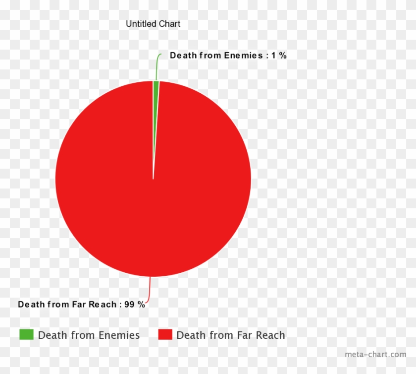 Dishonored - Religion In Venezuela Clipart