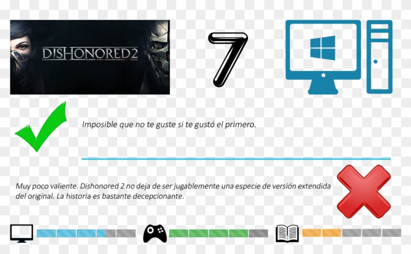 Pero No Deja De Ser Una Segunda Vez - Mario Series Clipart #4949835