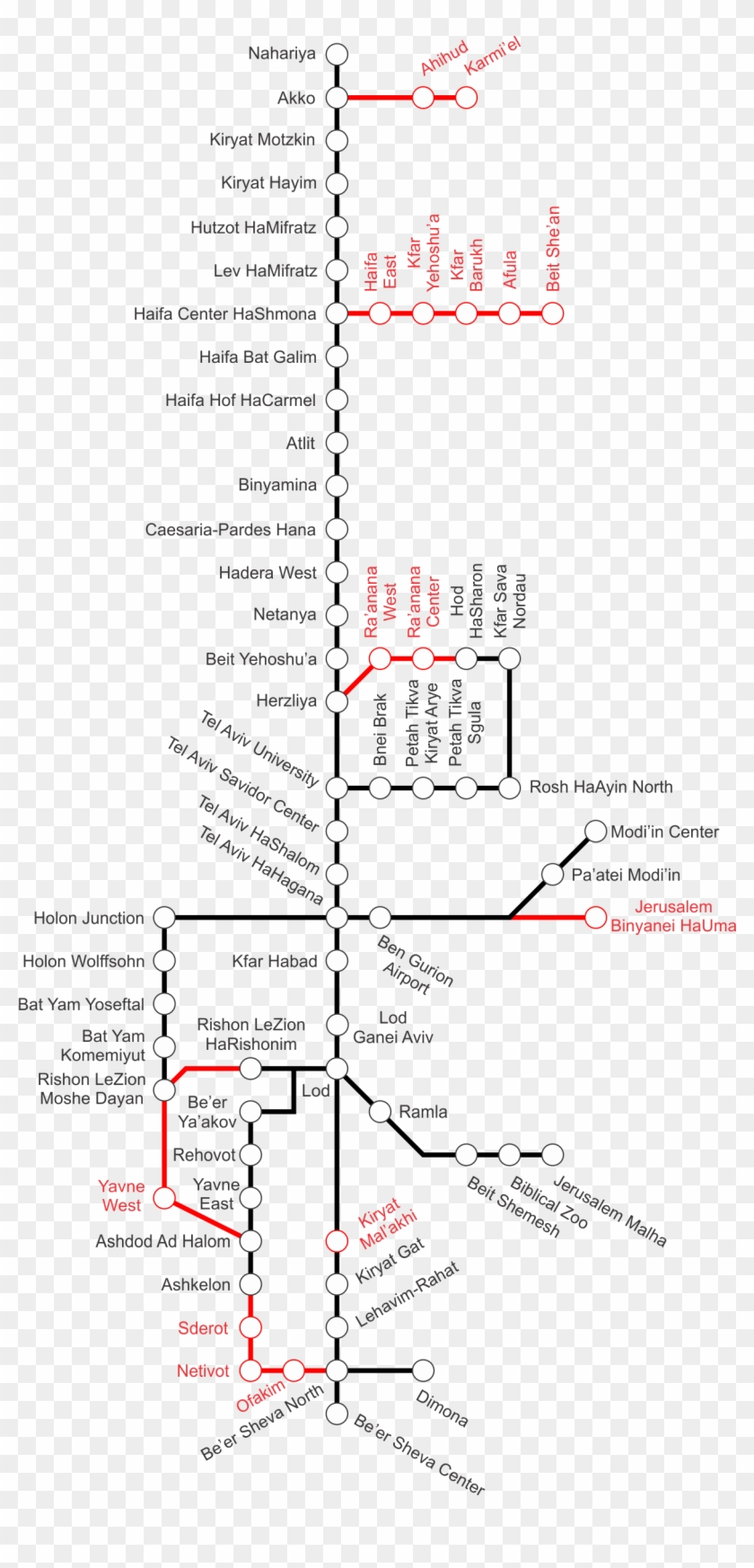 File - Irfuturemap - Схема Железных Дорог Израиля Clipart
