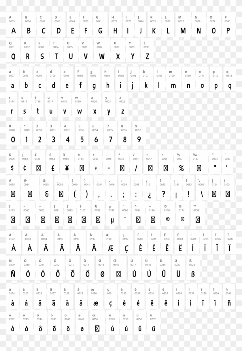 Bimbo Jve Character Map - Edward Scissorhands Cover Font Clipart #4950039