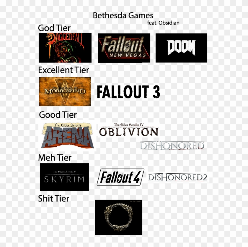 View Samegoogleiqdbsaucenao Bethesdagames , - Fallout New Vegas Clipart #4950182