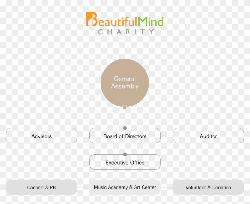 Expect Nothing In Return - Agricultura Pecuária E Abastecimento Clipart #4951489