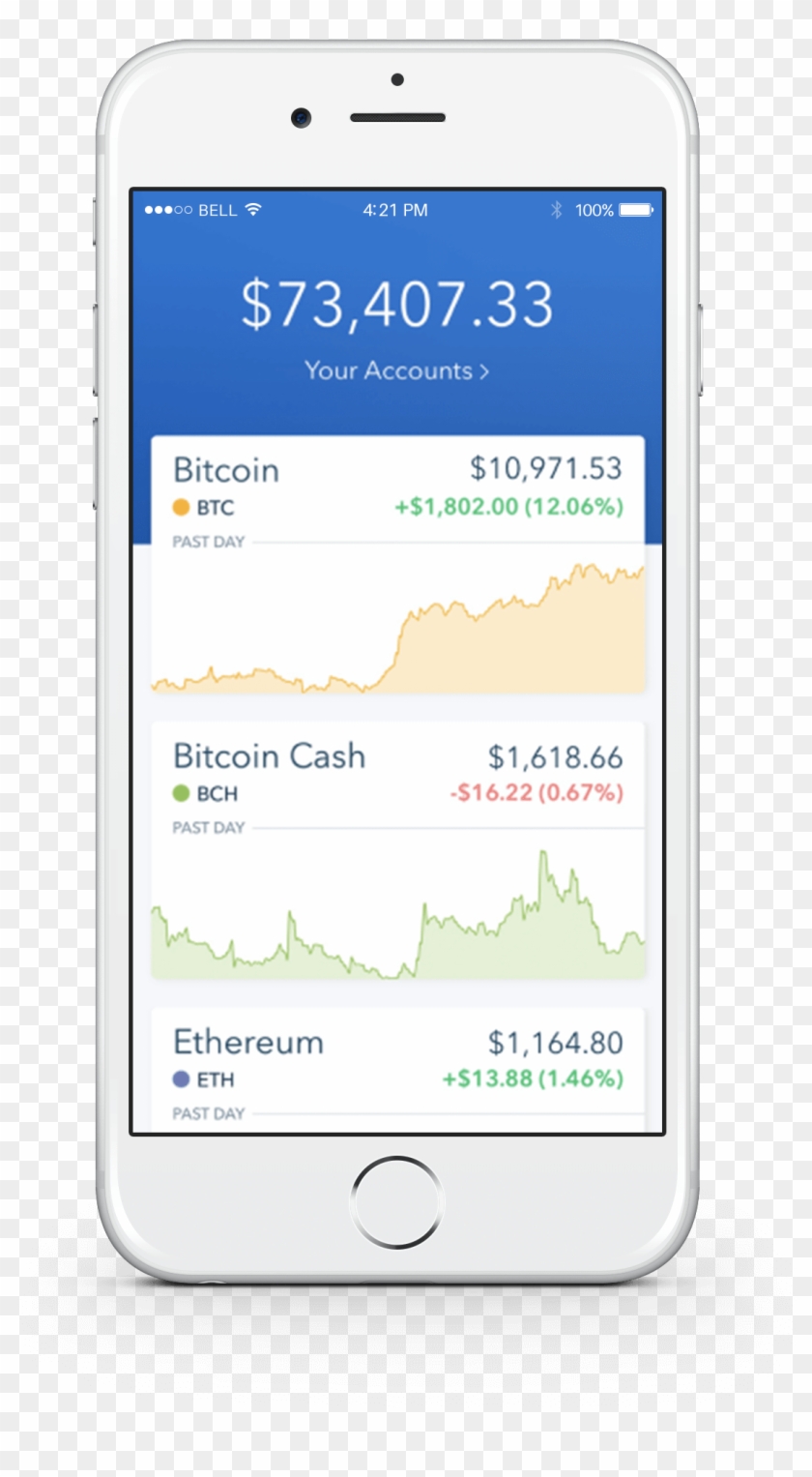 Buy Bitcoin Online With Credit Card, Debit Card & Paypal - Mobile Phone Clipart