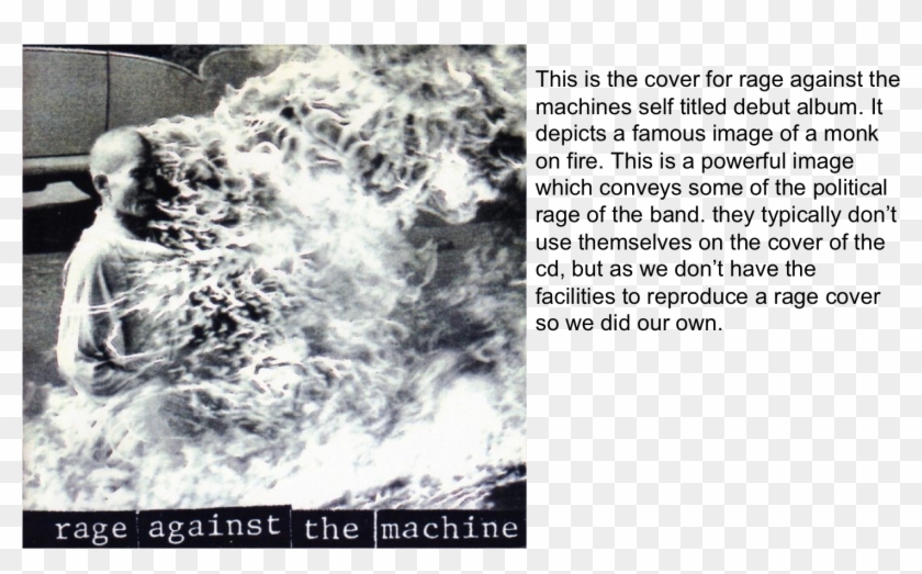 This Is The Cover For Rage Against The Machines Self - Rage Against The Machine Killing In The Name Of Clipart