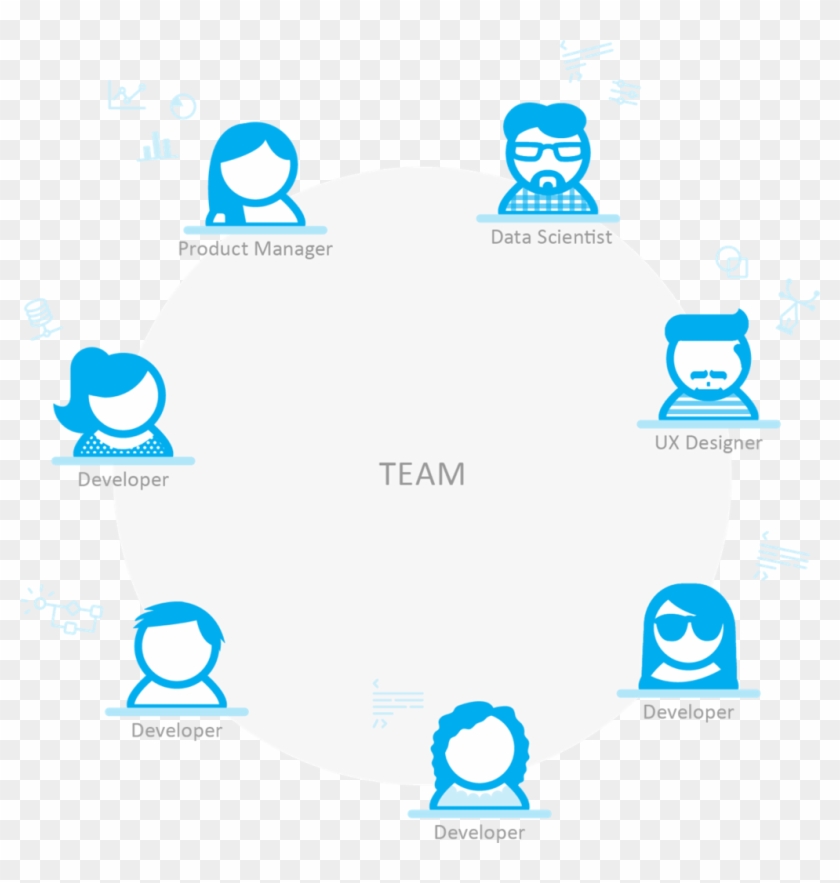 It's Important Not To Create Teams Around Layers In - Graphic Design Clipart #4952141