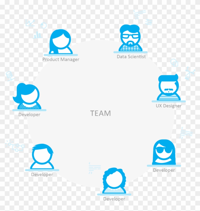 It's Important Not To Create Teams Around Layers In - Graphic Design Clipart