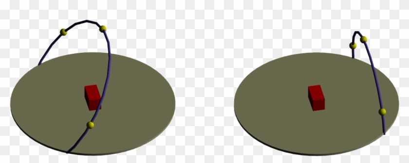 But I Wanted To Further Understand The Effect Of Light - Circle Clipart