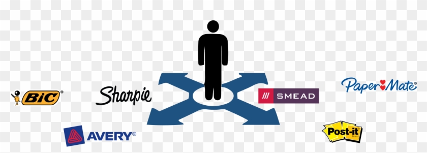 We Know That There Are Many Options When It Comes To - Graphic Design Clipart #4952928