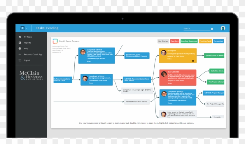 Image - Processplan Clipart