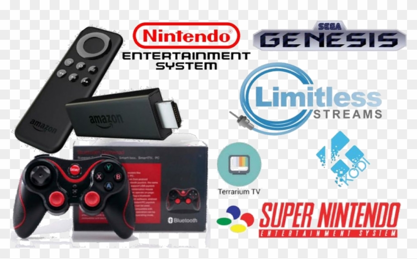 An Error Occurred - Game Controller Clipart