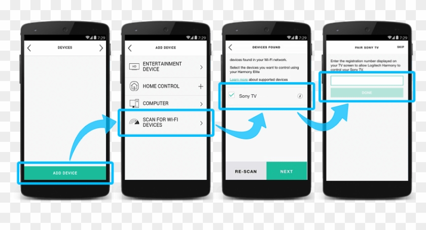 Connecter Chromecast Au Wifi Clipart