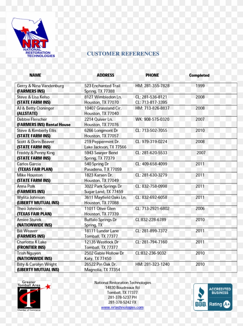 Screenshot Clipart #4957404