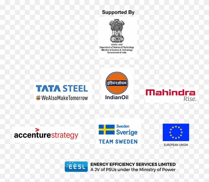 Sponsors & Partners - Tata Indicom Clipart #4957694
