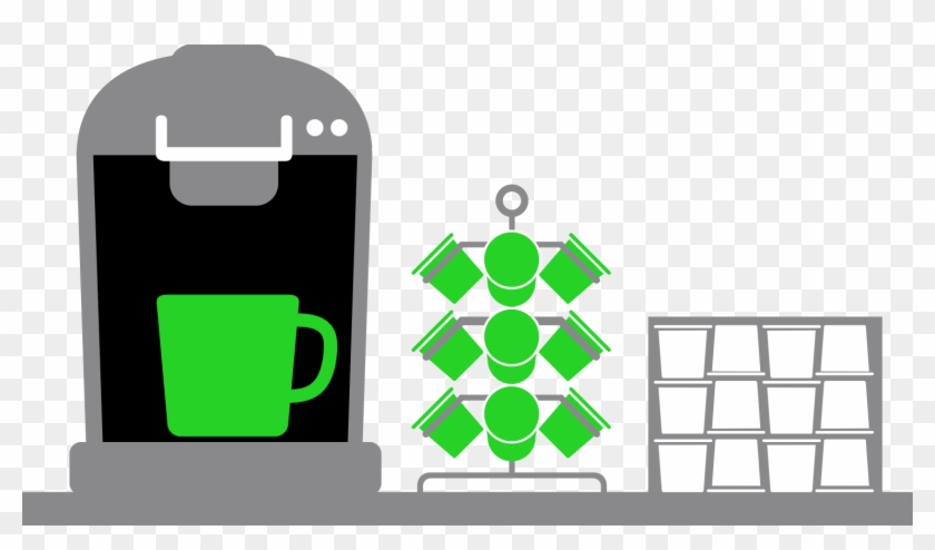Keurig Green Mountain - Clipart Keurig - Png Download
