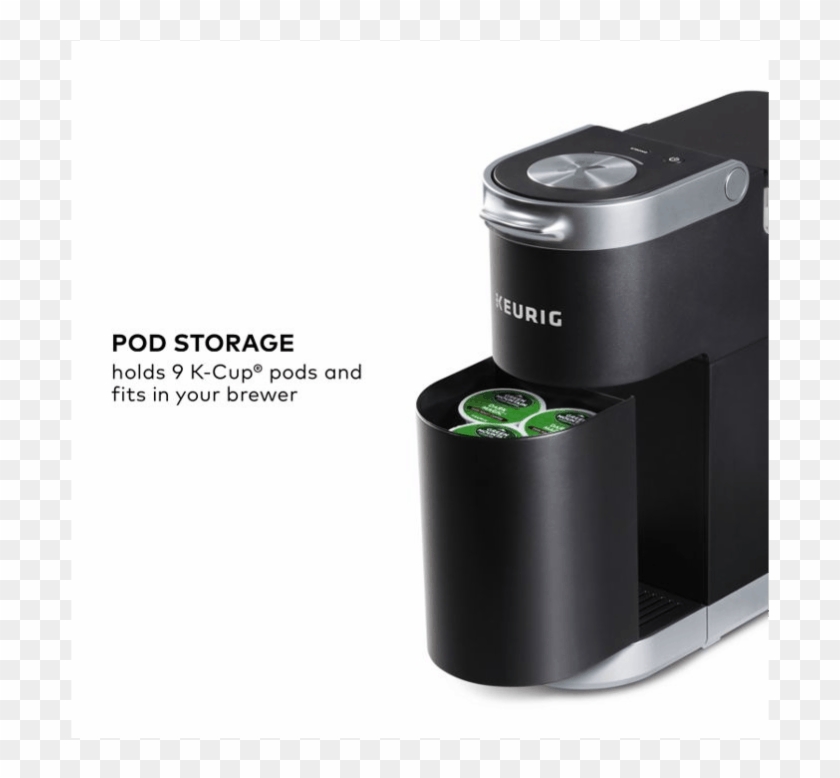 Keurig K-mini Plus Pod Storage - Small Appliance Clipart #4958421