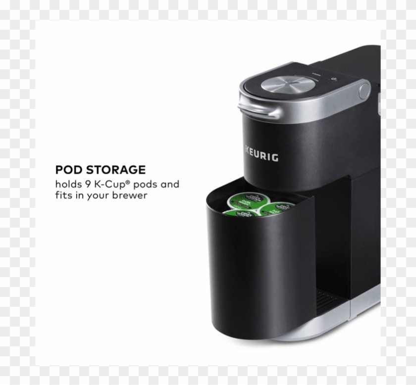 Keurig K-mini Plus Pod Storage - Small Appliance Clipart